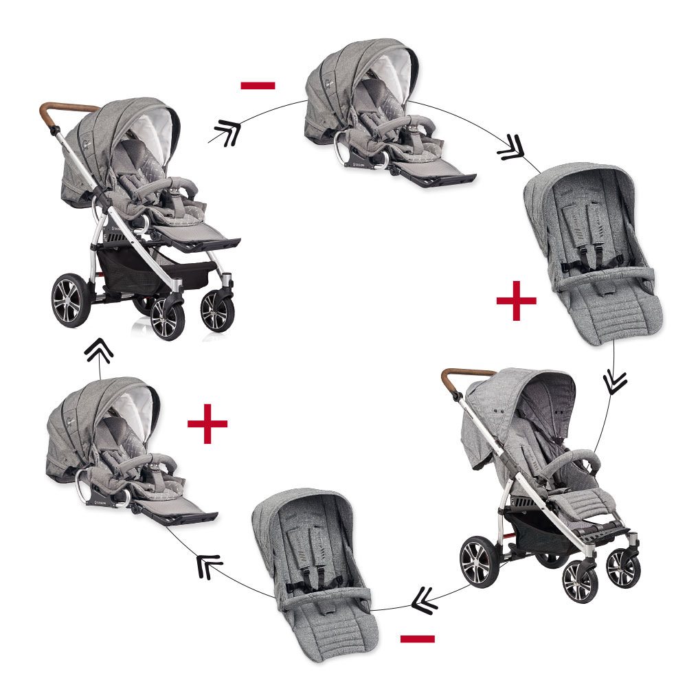 Buggyeinhang: Vom Sportwagen zum Buggy